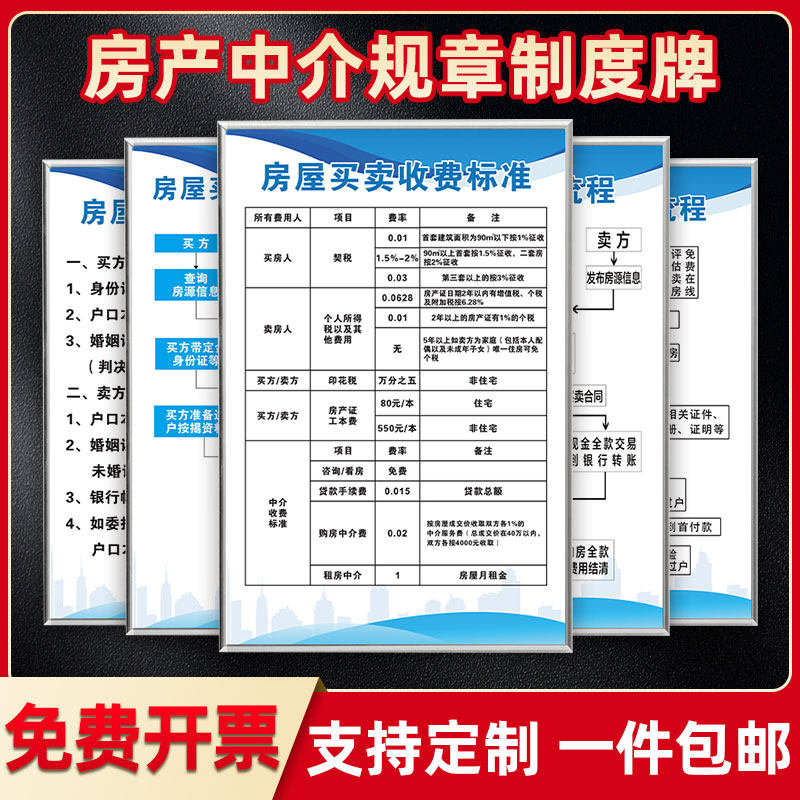 房屋管理规章制度牌上墙房产公司中介二手房收费标准相关资料房产中介