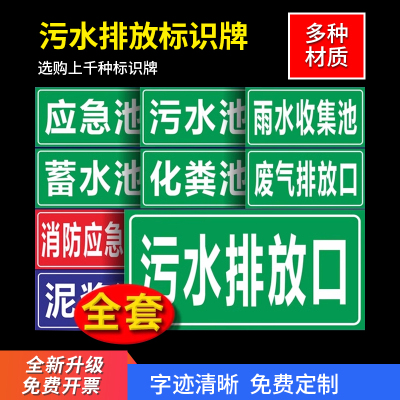 污水废气排放口标识牌检测