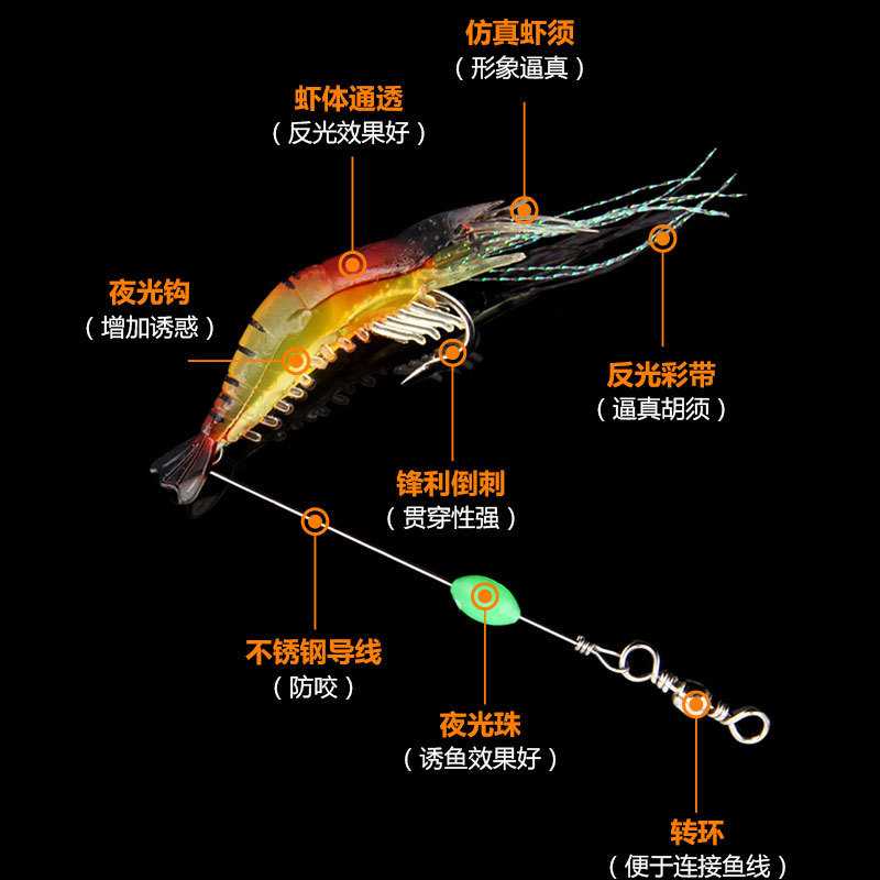 新款直销跨境仿生夜光仕挂虾仿真路亚软饵带钩假虾鲈鱼假饵路亚饵