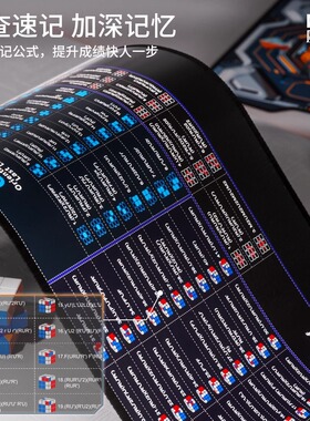 魔域三速CFOP速拧魔方垫训练垫赛博朋克鼠标垫WCA专业比赛专用