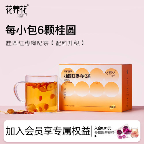 桂圆红枣枸杞茶花养花