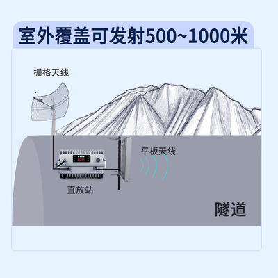 大功率手机信号放大增强接收加强器三网234G5G移动联通电信直放站