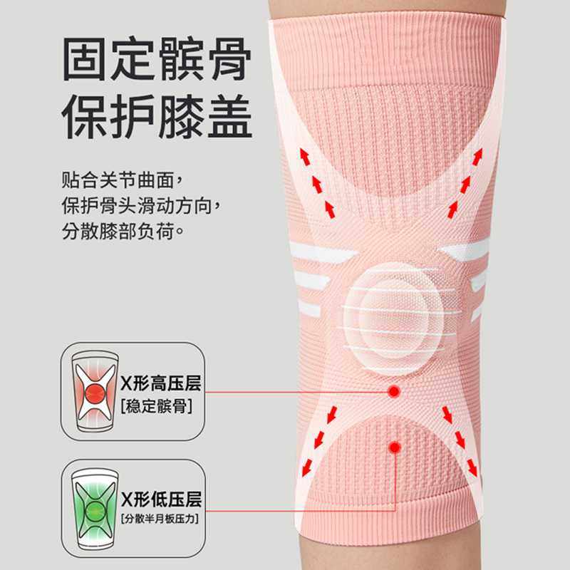 新款直销夏季运动护膝女士跑步登山骑行跳绳护膝盖薄款透气针织护,运动/瑜伽/健身/球迷用品,运动护膝/髌骨带,淘宝优惠券,粉丝福利购,淘宝优惠卷