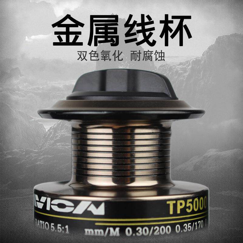 新款直销渔轮纺车轮全金属头 渔线轮鱼轮海竿轮鱼线轮矶钓路亚海