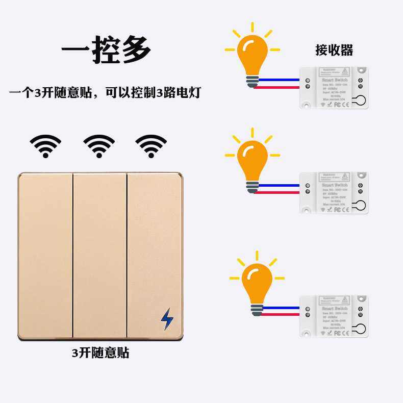 新款直销无线遥控开关免布线随意贴单双开双控220V家用电灯86面板,电子/电工,遥控开关/无线开关/WIFI开关,淘宝优惠券,粉丝福利购,淘宝优惠卷