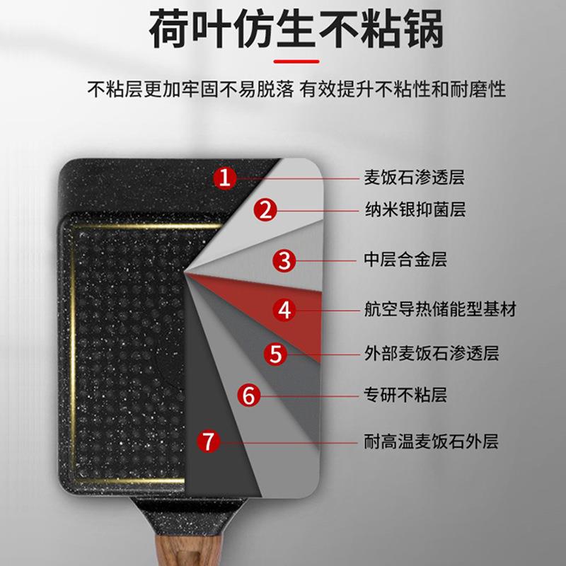 新款直销加厚铝麦饭石煎锅鸡蛋卷模具平底锅燃气灶方形迷你小锅玉