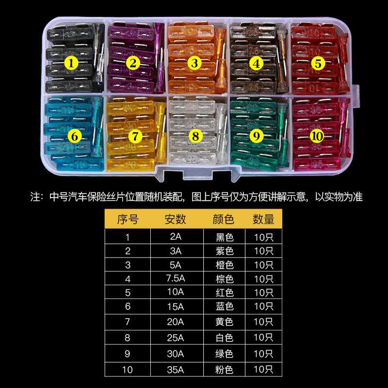 新款直销中型汽车保险丝2A3A5A7.5A10A15A20A25A30A35A盒装100只