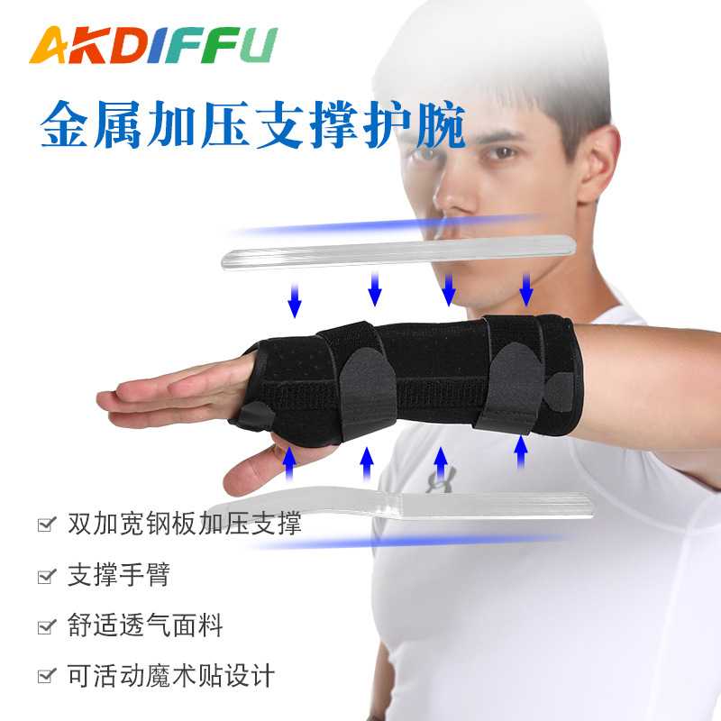 新款直销男女通用钢板护腕扭伤保护缠绕护腕加压支撑透气固定受伤