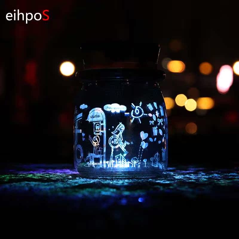 ÉúÈÕÀñÎïÅ®º¢ËÍÅ®ÓÑÒìµØÁµÐ¡¾ªÏ²ÀËÂþÉñÃØË͸øÅóÓÑÇéµĶùͯÐÂÄê