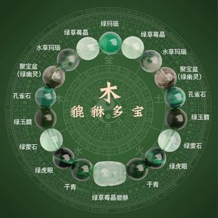 五行多宝水晶手串补缺喜用金水木火土属性貔貅天然水晶绿玛瑙手链