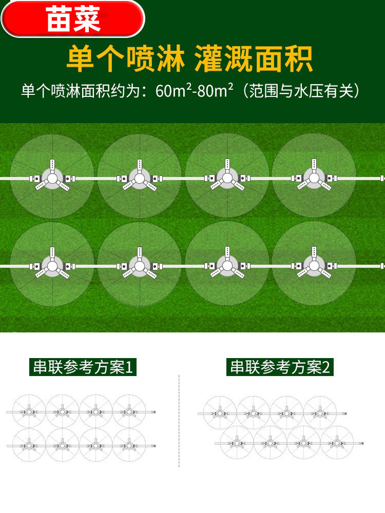 浇花神器自动浇水器喷淋喷头喷灌浇地农田灌溉设备喷水头园林绿化