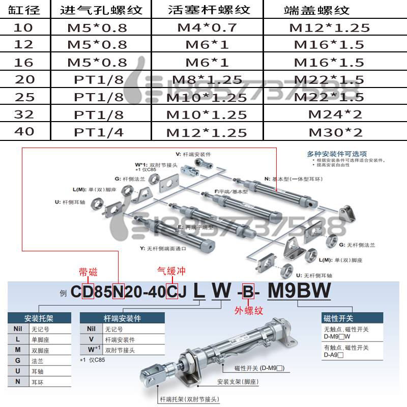 SMC型CD85WE20/CD85WE