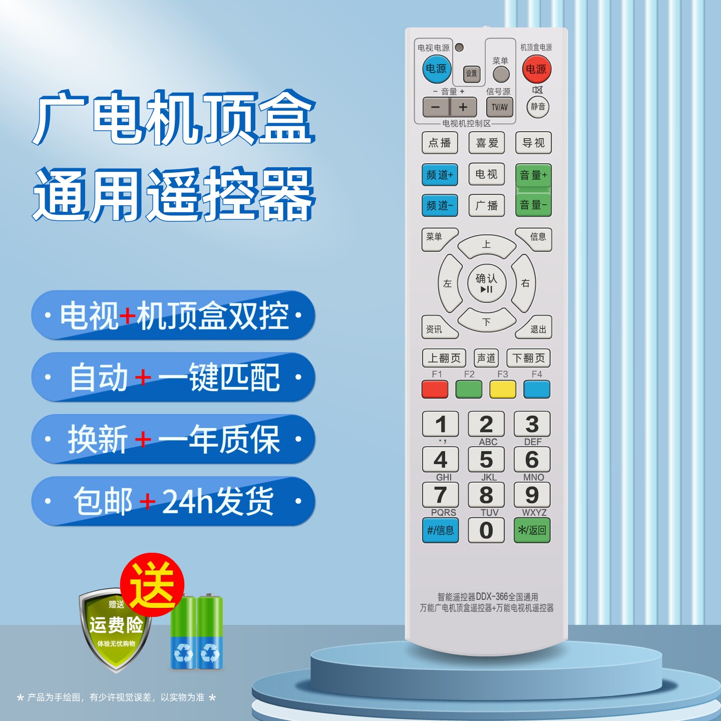 中国广电电视网络机顶盒遥控器万能通用同时可控制红外有线电视开关机支持广东河南湖北吉林辽宁江苏浙江上海