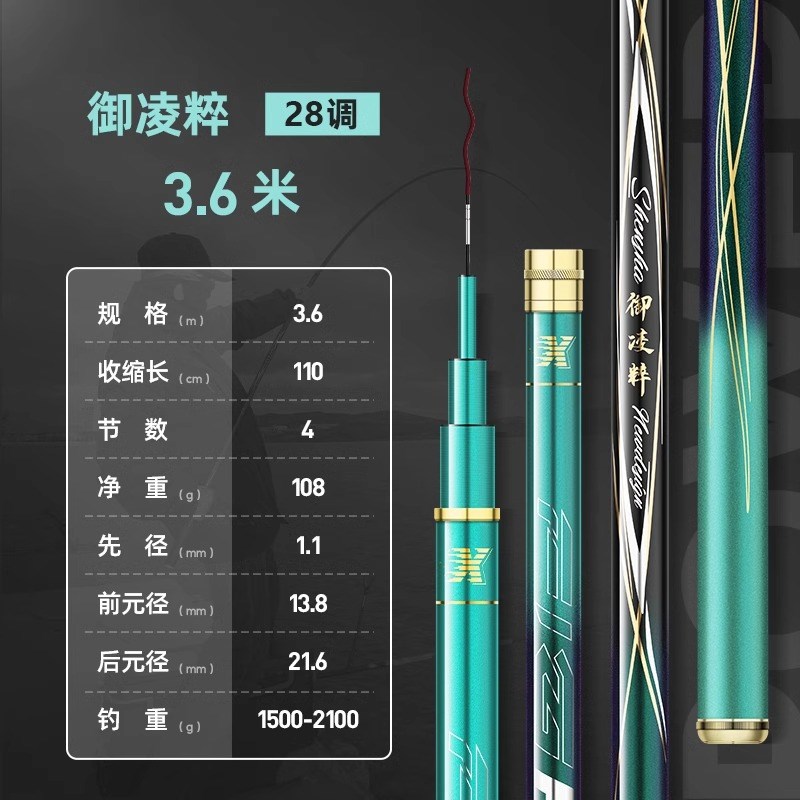 神鲨7.2米御凌粹28调鱼杆野钓综合竿超轻硬钓鱼竿鲤鱼竿鱼杆手竿