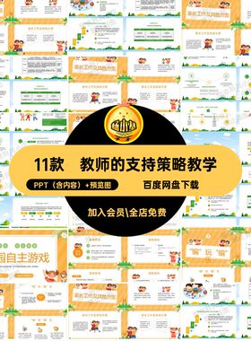 幼儿自主游戏PPTPPT（含内容） 预览图教师讲座的教学发现支持