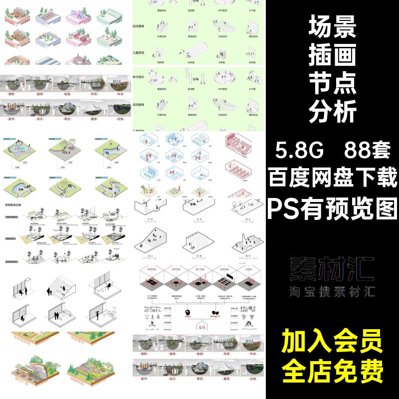 空间插画节点分析展板树茵跑道88套小清大场地画风芳香步道PSD