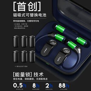 VZE开放式不入耳蓝牙耳机可替换电池2024新款FlyOws C挂耳运动
