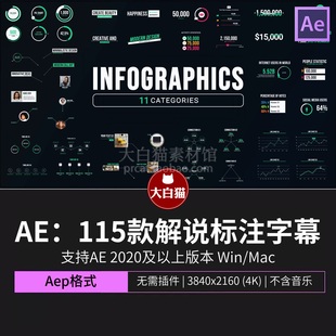 Ae数据模板 信息图表解说标注分析报告指示线条呼出字幕AE模板