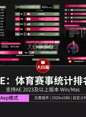 足球自行车比赛统计数据排行榜图形动画元素体育赛事视频Ae模板