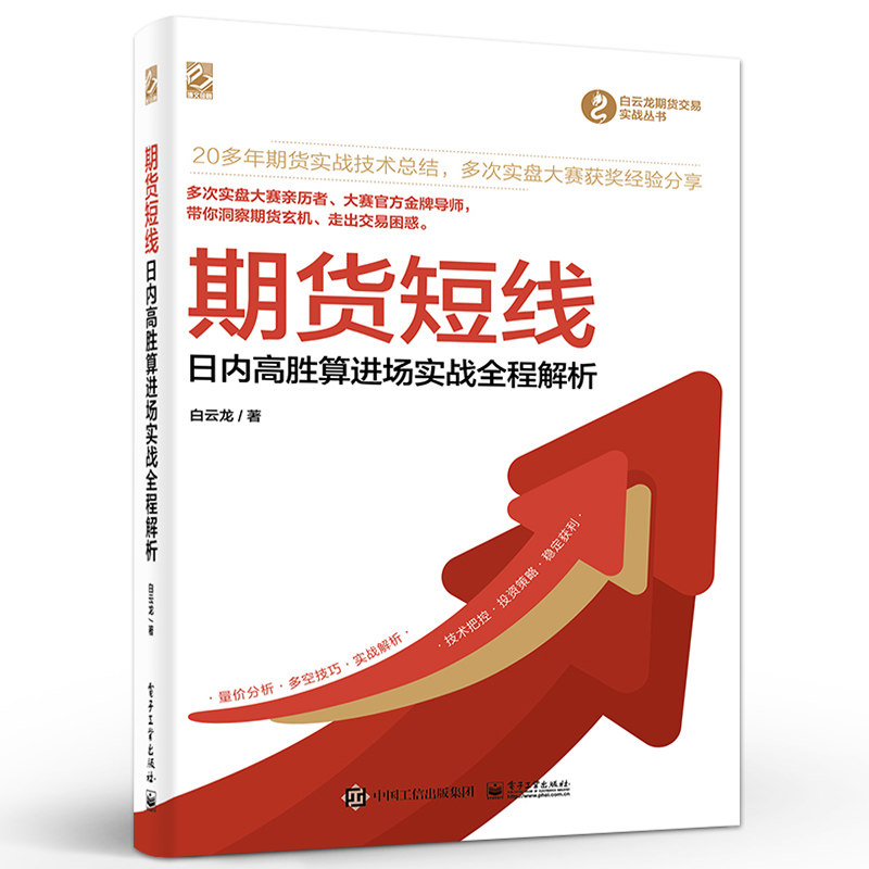 期货短线——日内高胜算进场实战全程解析