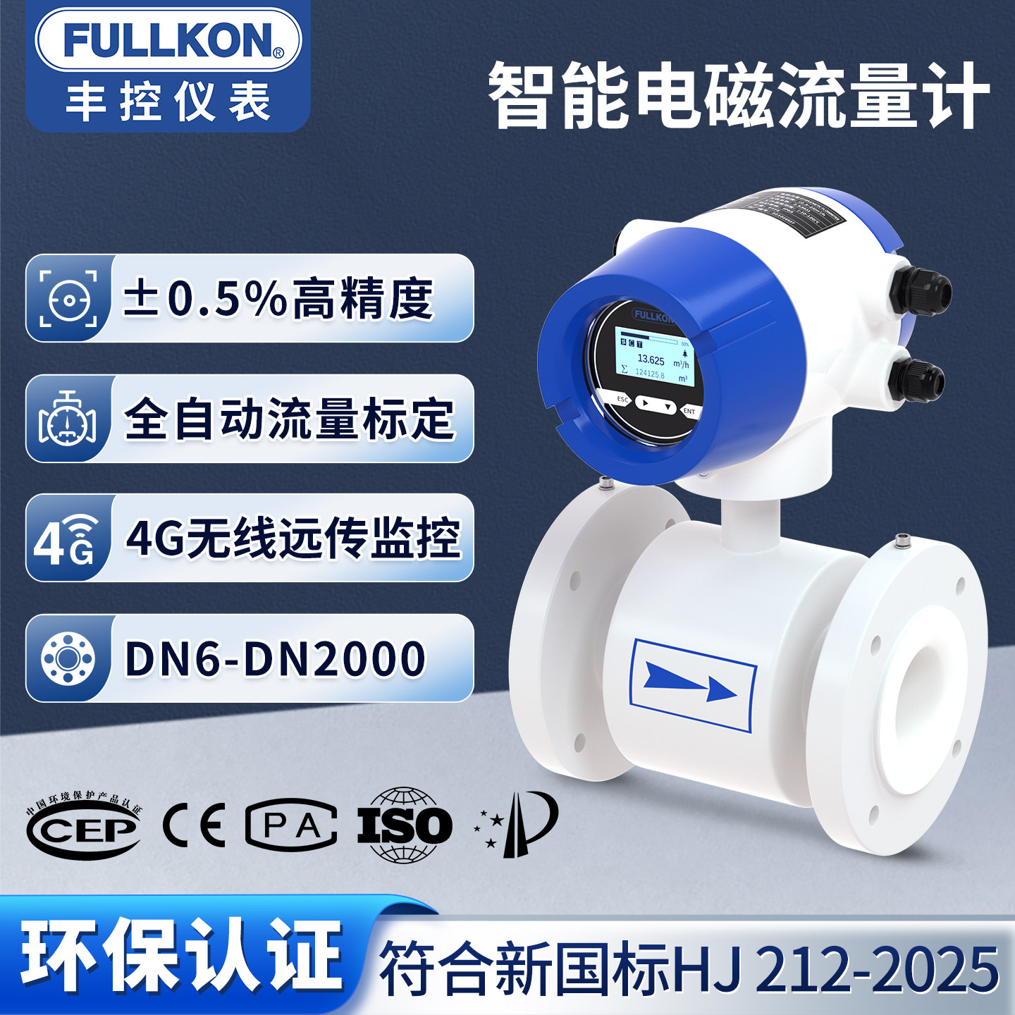 丰控管道式电磁流量计智能一体分体式污水液体dn100/50高精度防爆