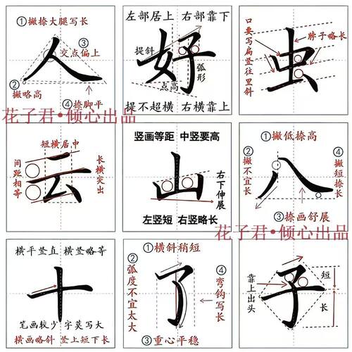 硬笔书法入门基础笔画贴纸