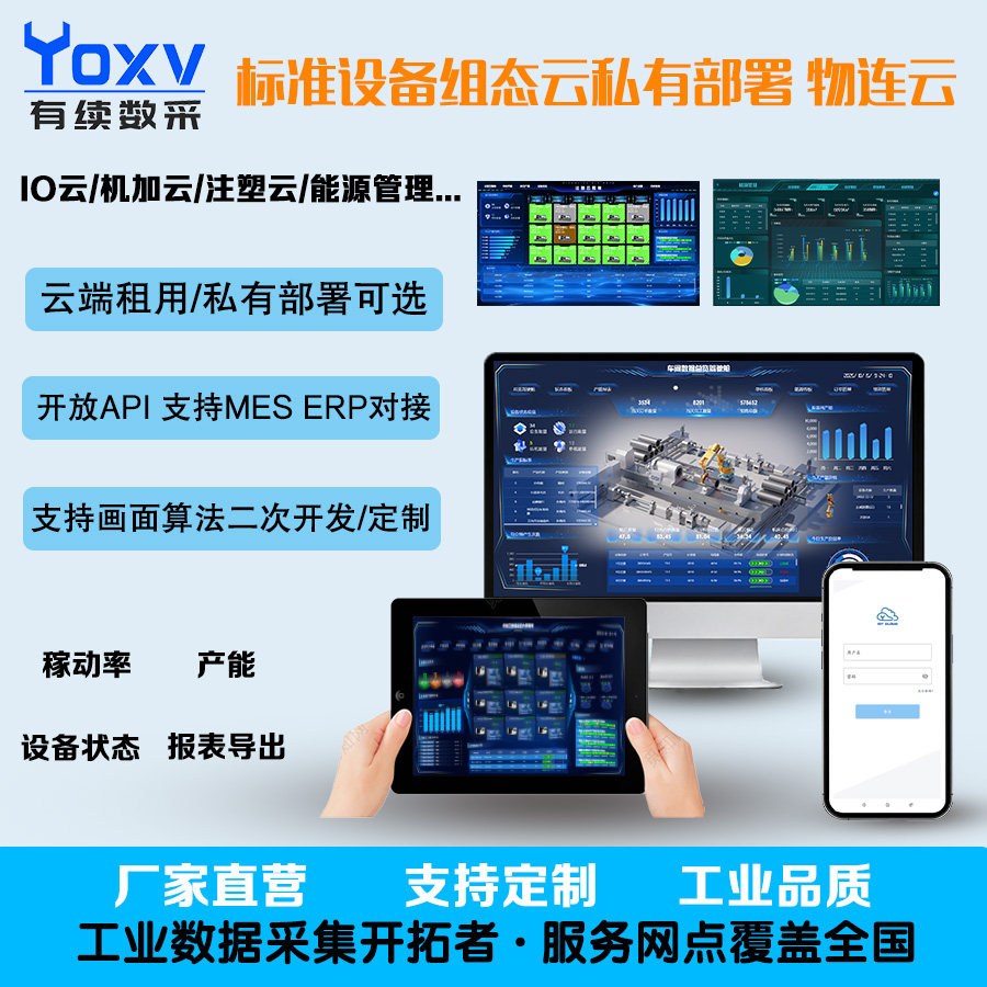 有续PLC机床数据采集工厂数字化