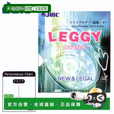 日本直邮Juic 乒乓球拍橡胶长腿防守 (OX) JUIC 1006D 柔软顶片适