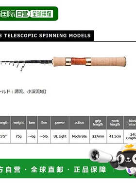 日本直邮Smith 鳟鱼竿 Dagger Stream DS-TES55UL旋转/6节伸缩