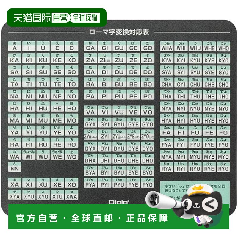 【日本直邮】仲林 Digio2 罗马字鼠标垫迷你黑色 Z8674