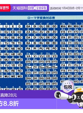 【日本直邮】仲林 Digio2 罗马字鼠标垫 十字型 蓝色 Z8678