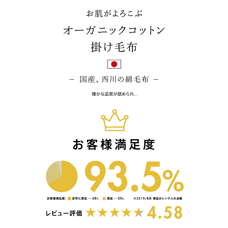 日本直邮nishikawa 棉毯 单层有机棉棉毯 棉有机新迈耶毯 京都毯