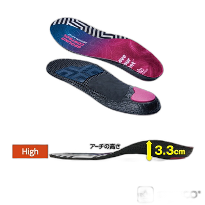 自营｜Spenco运动鞋垫地控高足弓/替换型(22060/22061/22062)