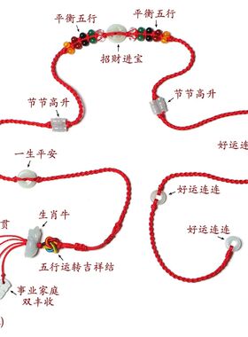 生肖龙年本命年红绳腰链女大红绳子腰带腰绳链X子属鸡蛇猴猪