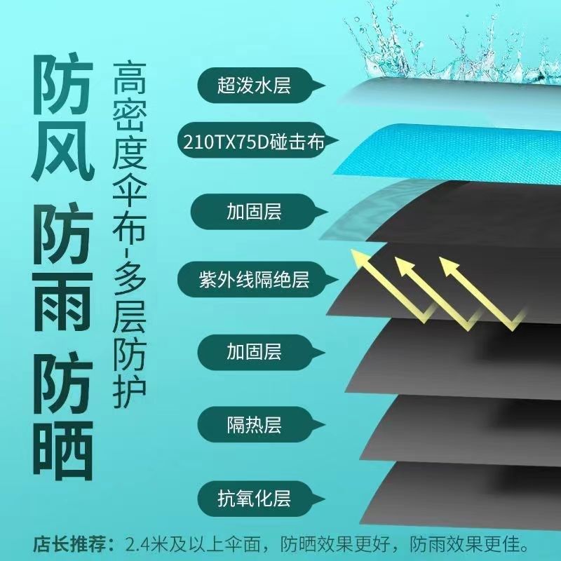 钓鱼伞大钓伞地插防雨加厚大伞钓鱼2024年新款垂S钓万向雨伞遮阳