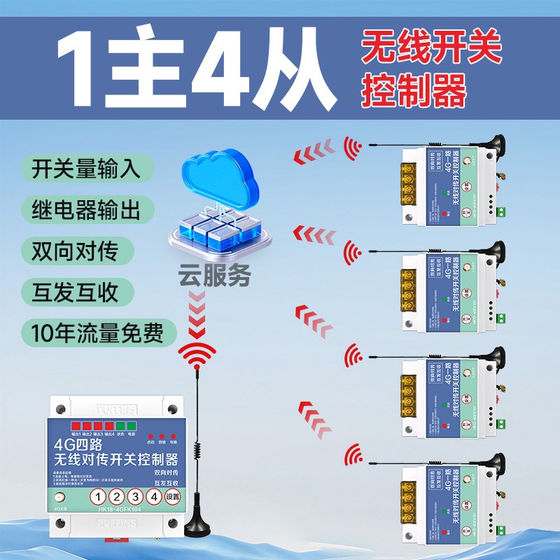 一发四收无线io固定反馈4G传输模块互发互收开关量信号对传控制器