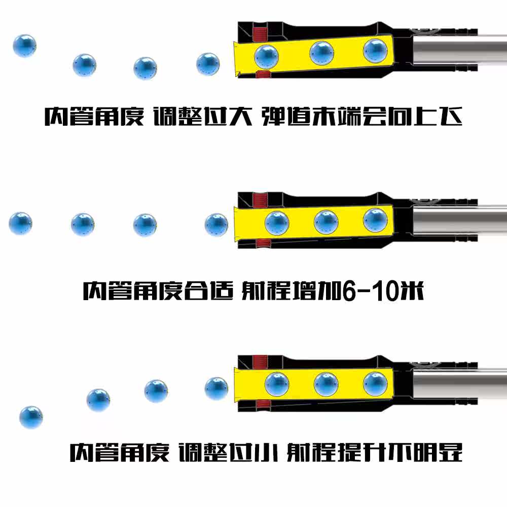 可调上旋水弹改装配件锦明8代9代10代11代j11短剑二代铝管兵锋mp7|ruв категории игрушка/коляска/головоломка/блоки/модель, игрушечный пистолет для детей, электрическая игрушка пистолет - от Buy2taobao.com для оказания профессиональной услуги покупки агента Taobao