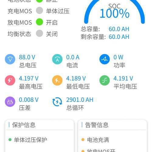 76v60a 190天持续增加 议价