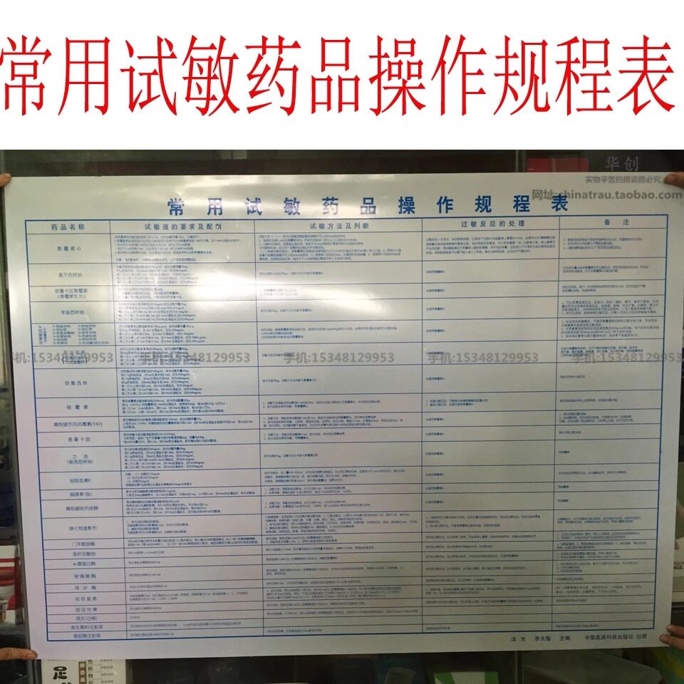 医院挂图常用试敏药品操作规程表试敏药液配制表皮试表药物配伍表