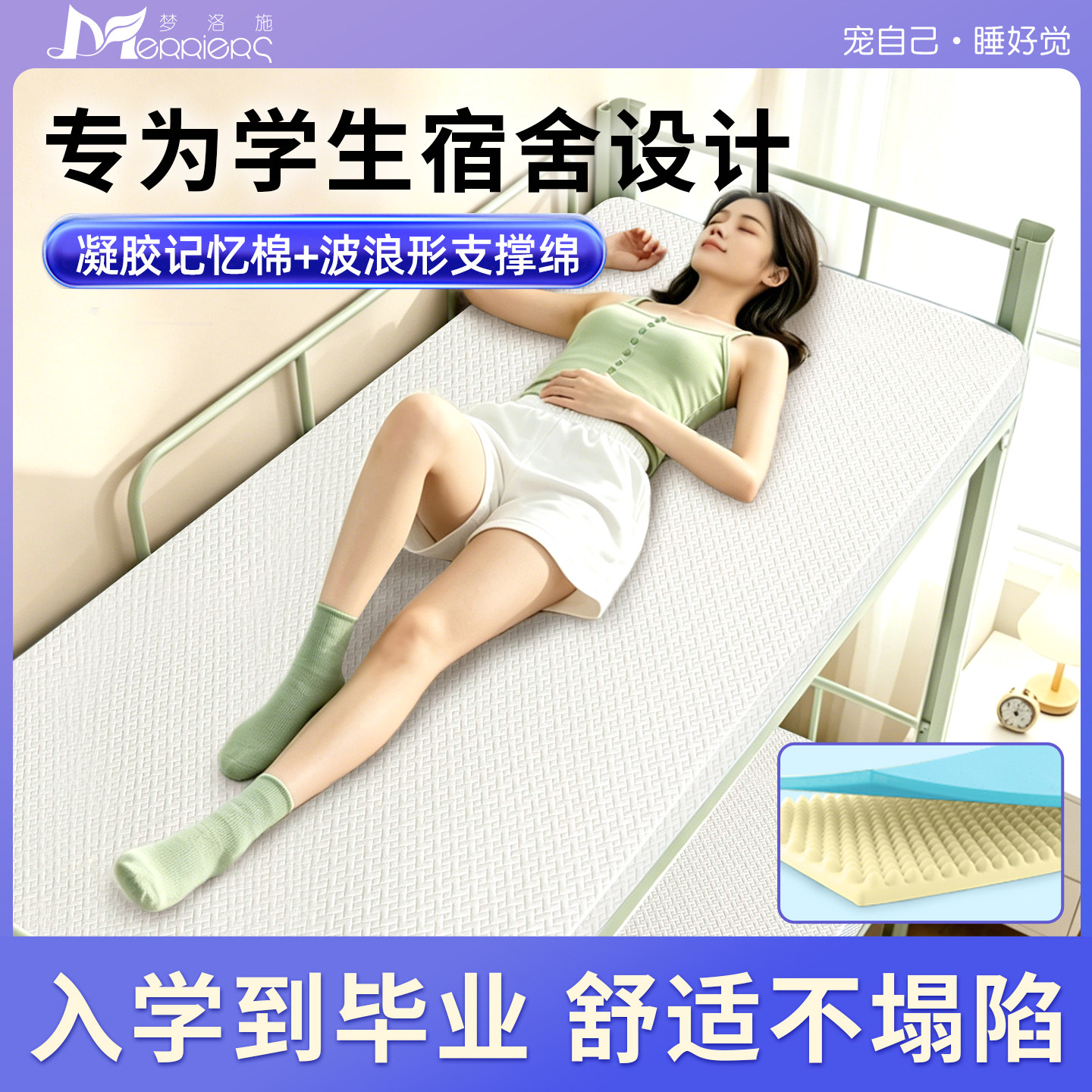 云感舒睡记忆棉学生宿舍床垫单人折叠软床褥高密度海绵软垫不塌陷图片