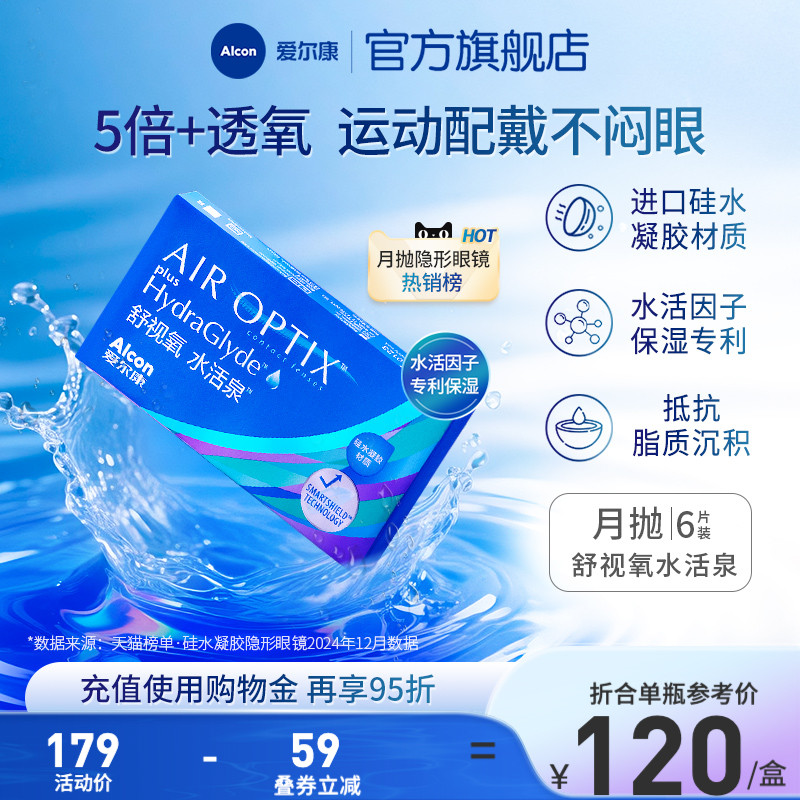 5倍+透氧，智能水盾™等离子覆膜技术