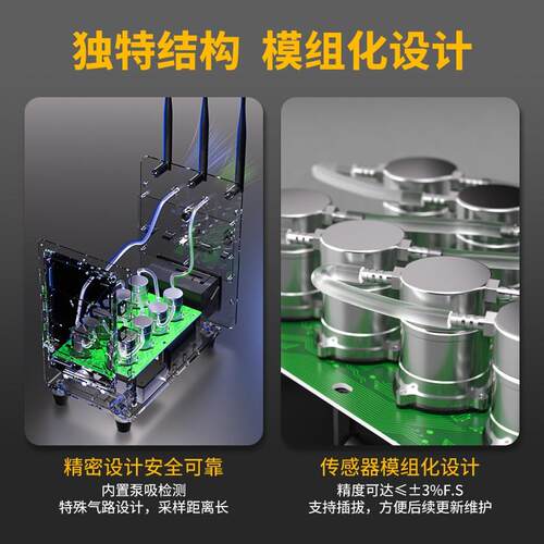 泵吸式带预处理甲醛分析