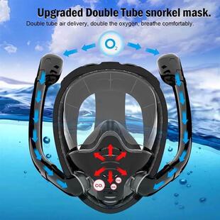 Full Face Snorkel Mask 180°Panoramic View Silicone Dry Top