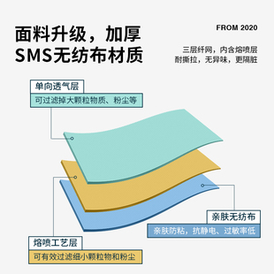 旅行一次性睡袋纯棉便携单人双人酒店隔脏床单火车卧铺用被套被罩