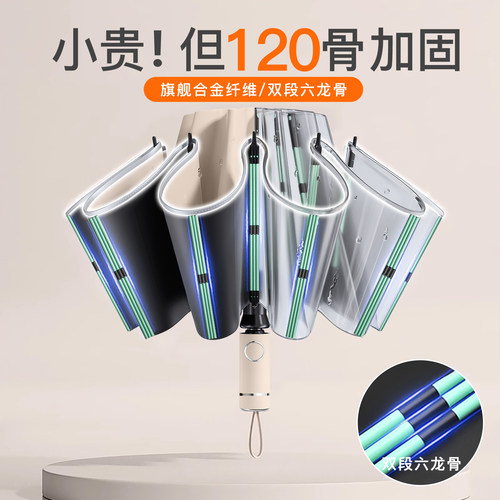 官方正品】加大120骨/反向雨伞