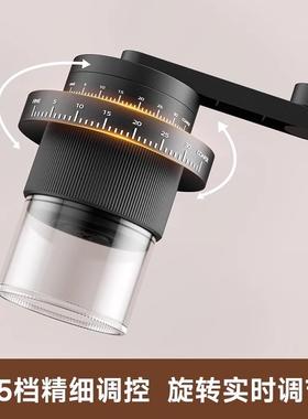 External hand cranked coffee grinder手摇磨豆机