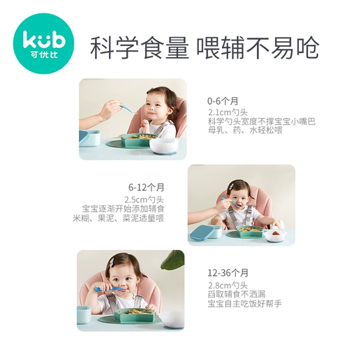 Детская силиконовая ложка для новорожденных, детский комплект для тренировок