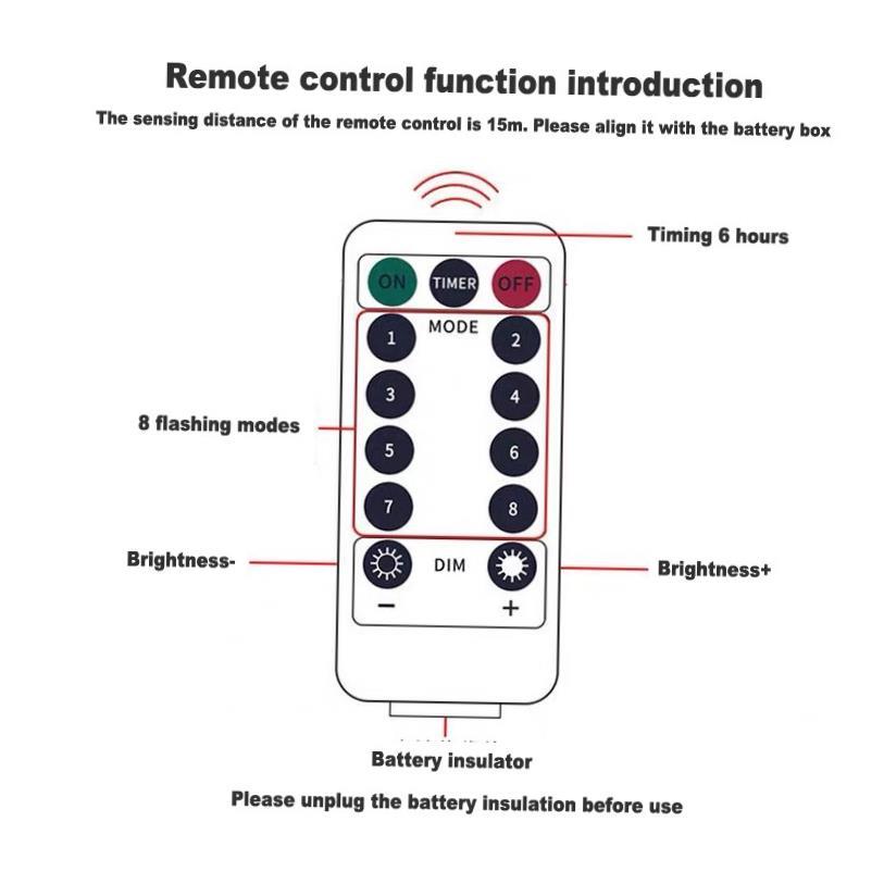 Christmas tree New Year decoration LED Fairy Lights String 1