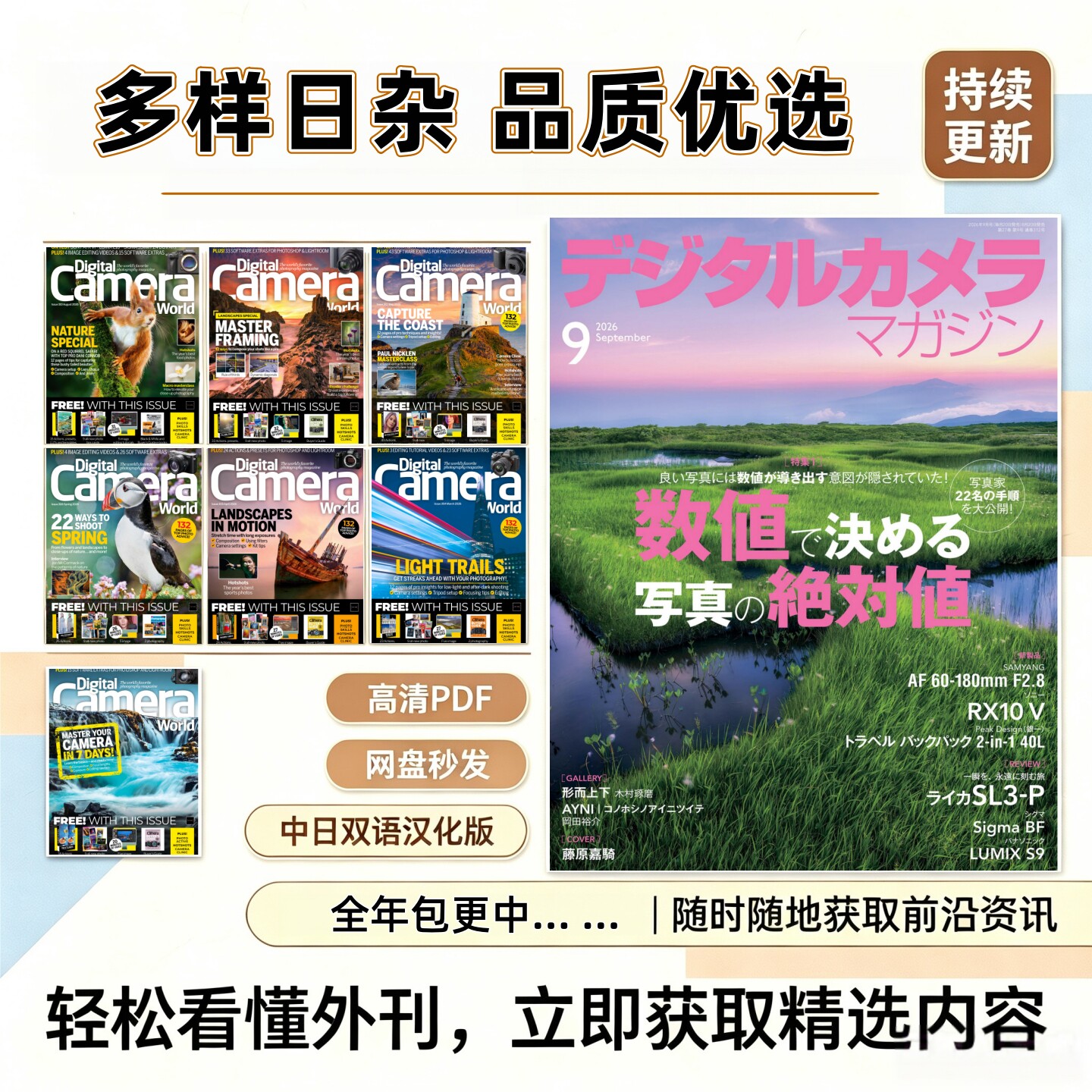 DigitalCameraWorld相机器材