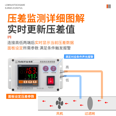 数显压差开关空气微差压风压计压差变送器压差控制器气体压差表